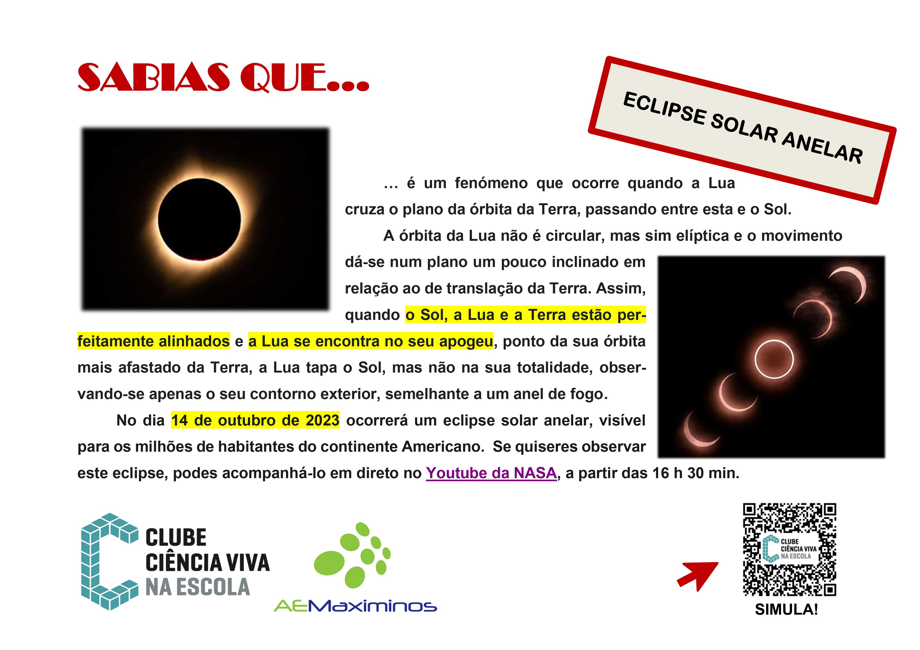 SABIAS QUE 3 Eclipse solar anelar